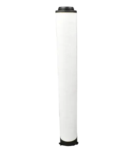 Sullair Coalescing Filter Replacement - 02250195-196 1